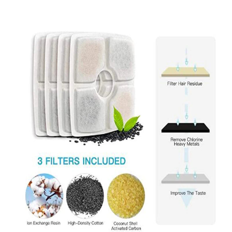 Cat & Dog Water Fountain Replacement Filters – Square Activated Carbon Filter for Veken & 2.5L Pet Fountains (4/8/16 Pack)